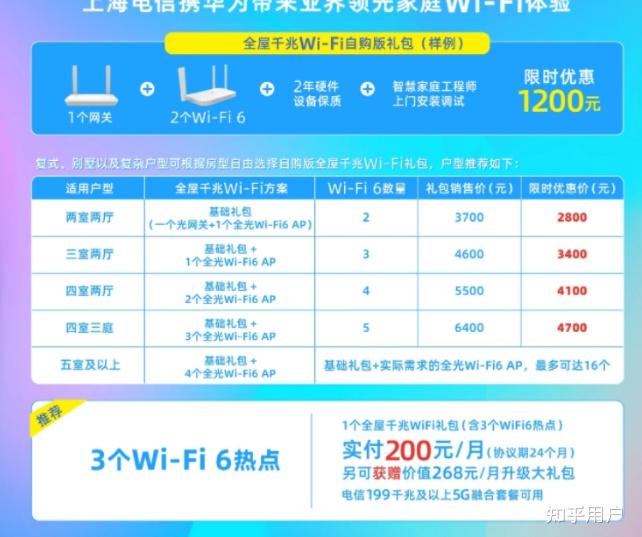 三明移动宽带：城市脉搏里的数字跳动