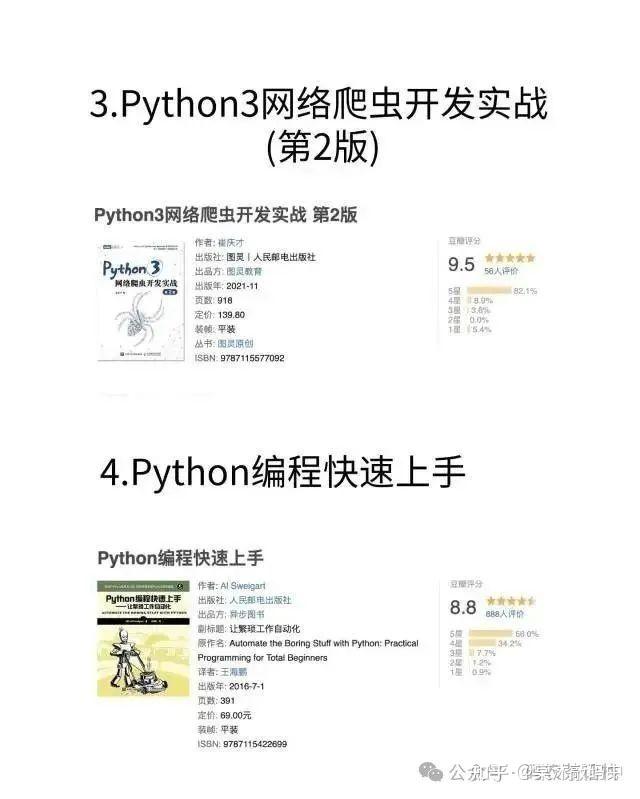 自学Python的八本神书,看完offer到手一半!(PDF高清下载) - 知乎