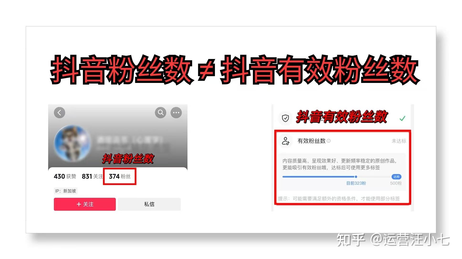 抖音带货是开通橱窗就可以赚钱了吗？