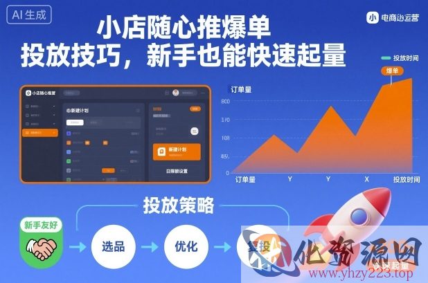 小店随心推爆单投放技巧，新手也能快速起量