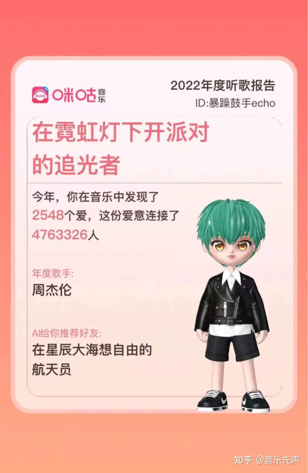 星空华文香港上市，相信音乐版权回归网易云，环球音乐市值达Spotify三倍- 知乎