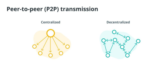 Casino USDT - 全球热门USDT游戏娱乐平台，安全稳定，极速出款全球人工智能人才榜TOP100榜单、全球人工智能机构榜 TOP100全榜单
