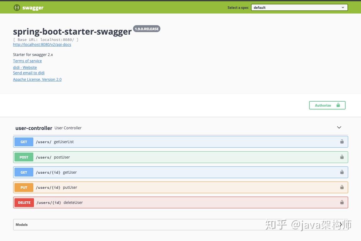 spring boot - using swagger + java rest apis - stack... Spring Boot 2.x基础教程:使用Swagger2构建强大的API文档 - 知乎
