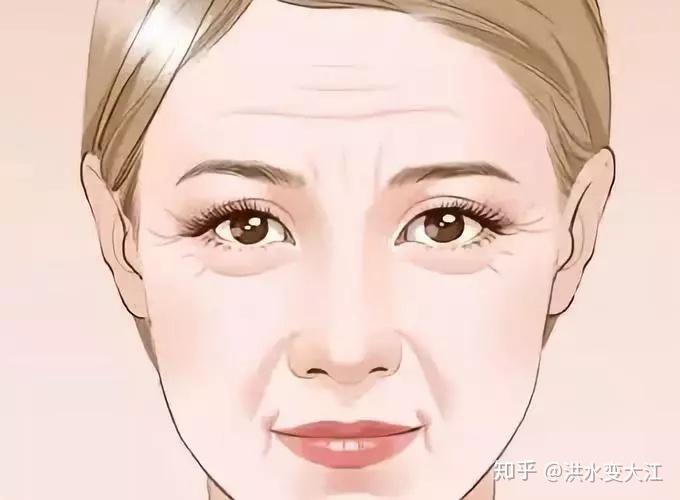 亲身经历:我是如何消除面部皱纹的 - 知乎