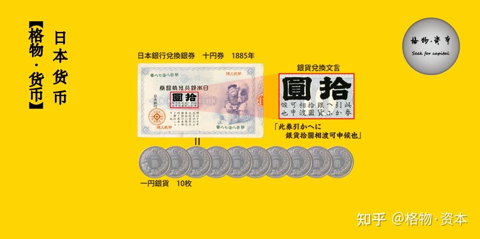 銀貨 銀 10枚 （鳳凰 100円 銀貨 10枚セット】古銭 硬貨 コイン