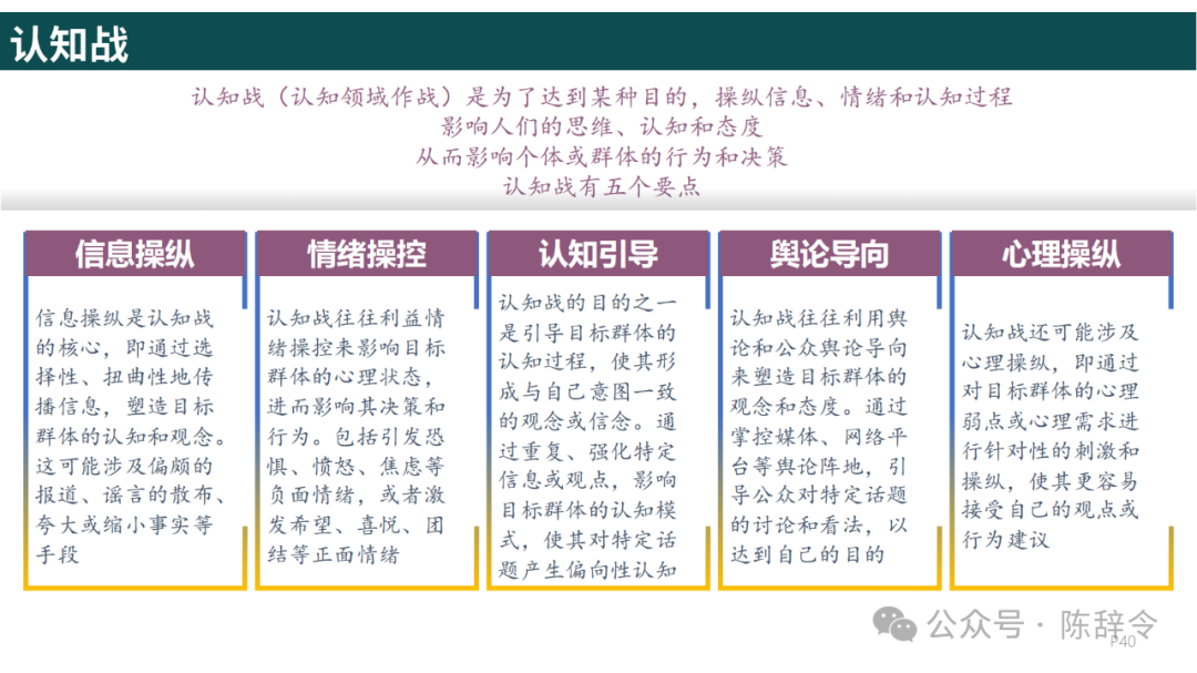 附获取方式:梁宁《真需求》读书笔记 - 知乎