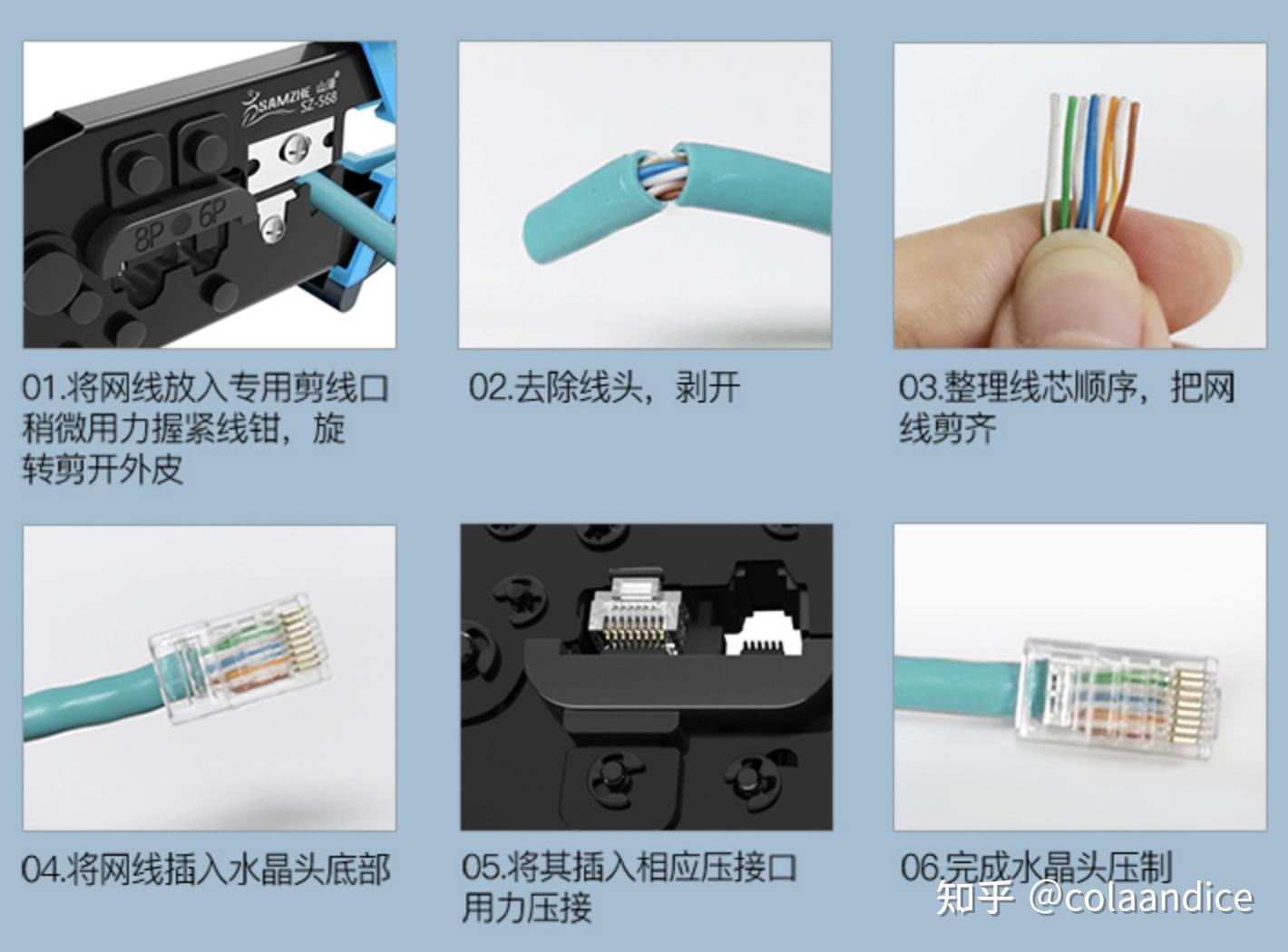网线选购完全指南（知识科普+品牌推荐） - 知乎
