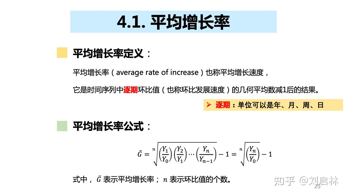 增长率的基础、原理、计算方法和应用- 知乎