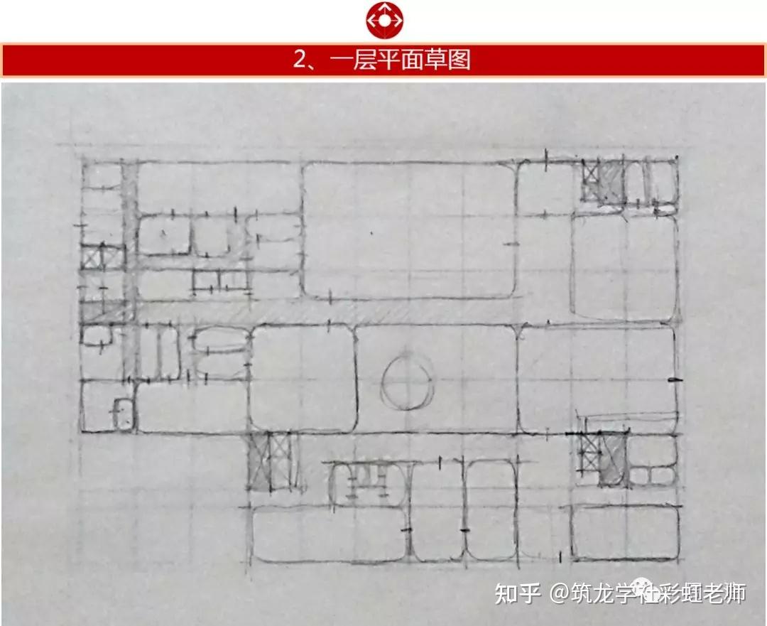 有人聊聊2020一級註冊建築師場地作圖第二題麼