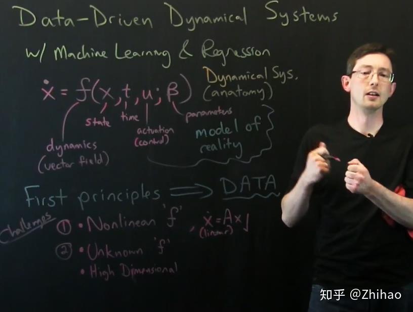 Data-Driven Science and Engineering 相关资源 - 知乎