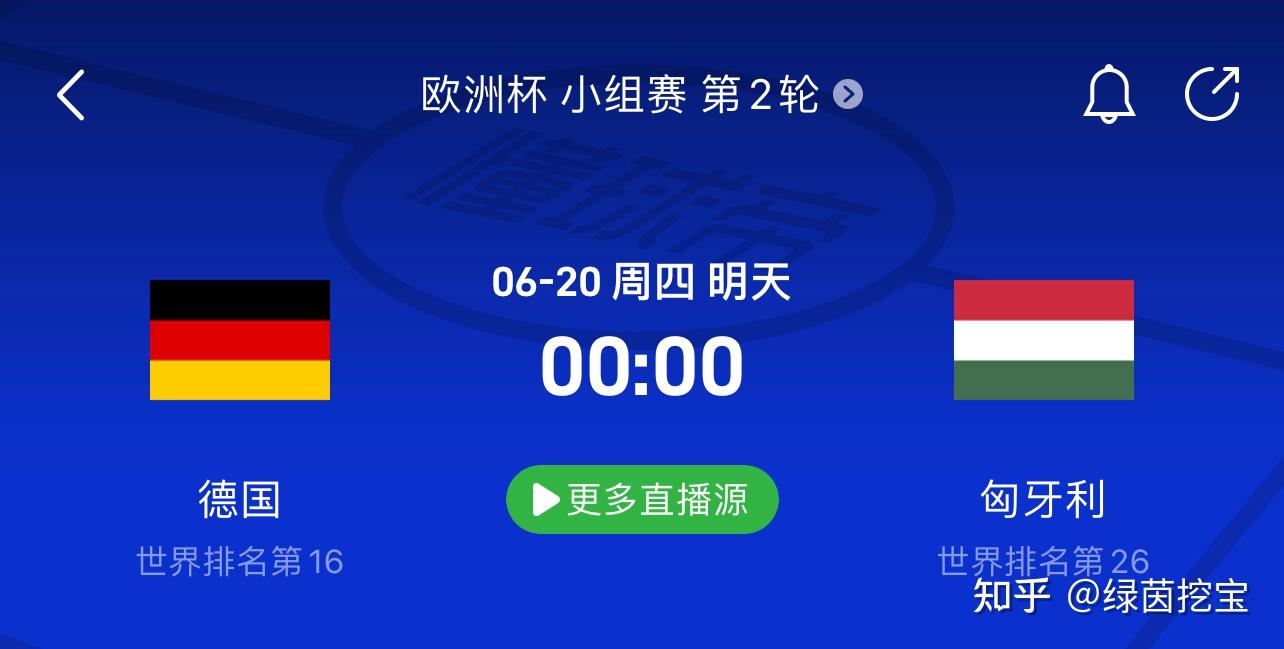 6/19欧洲杯:克罗地亚VS阿尔巴尼亚、德国VS匈牙利、苏格兰VS瑞士 - 知乎