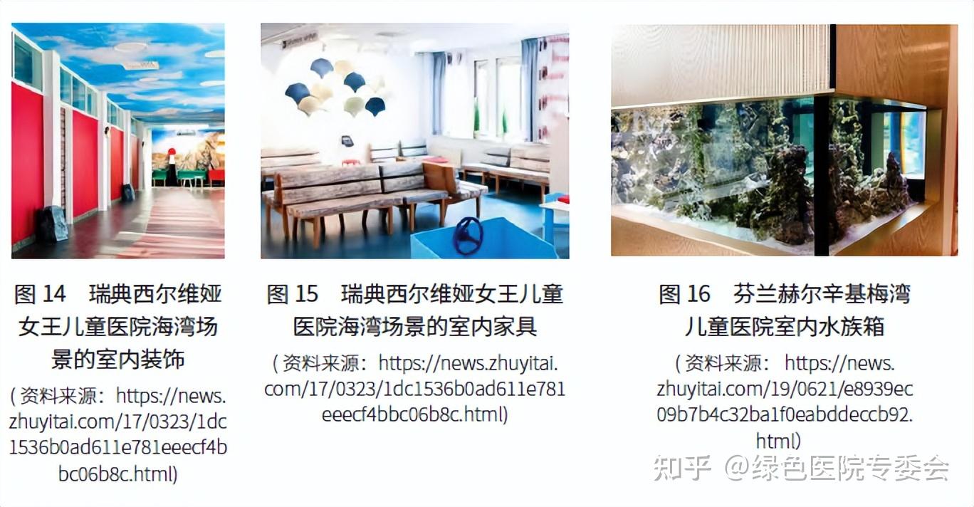 寒地儿童医院的公共空间设计,有哪些不同? - 知乎