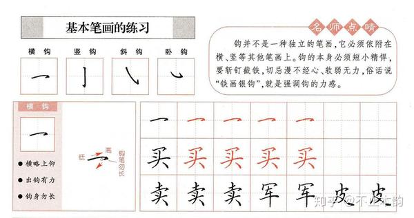 考研练字,该从楷书练起还是直接练行楷?