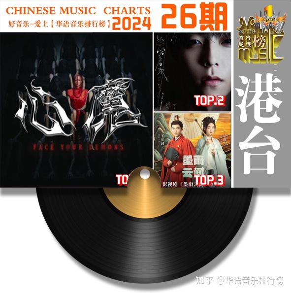 从2014年中国好声音开始,这个叫周深的小个子男相女声的歌手一共三度