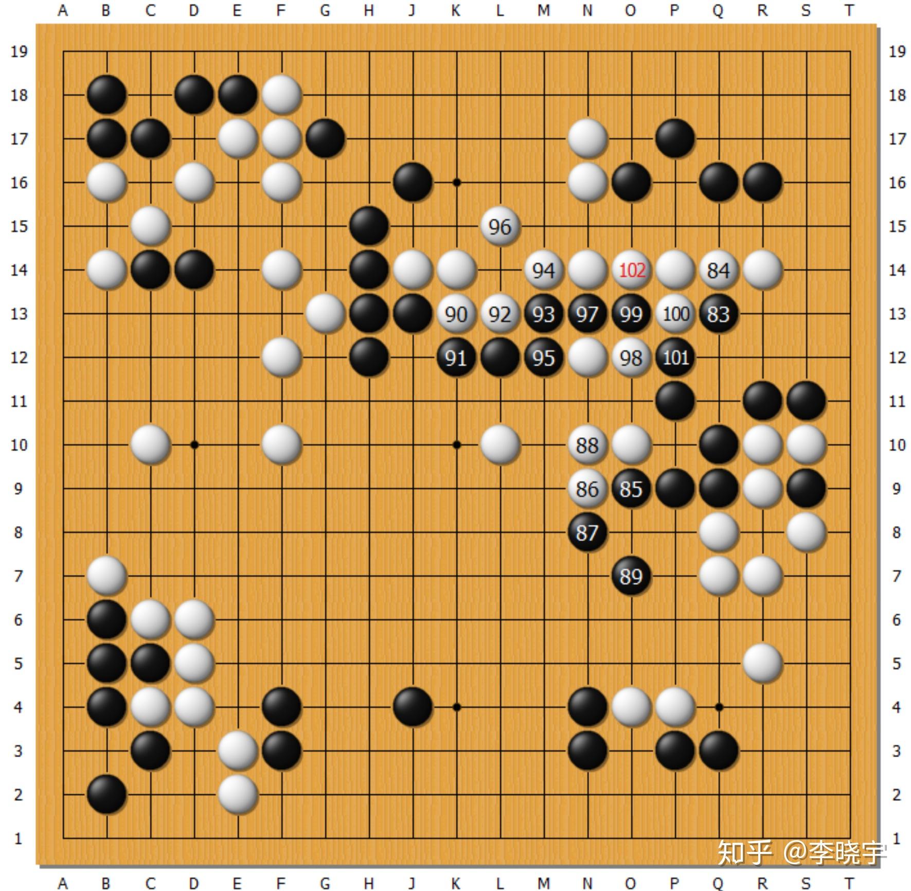 你在围棋棋力成长的过程中,下出过哪些喜闻乐见的棋局?