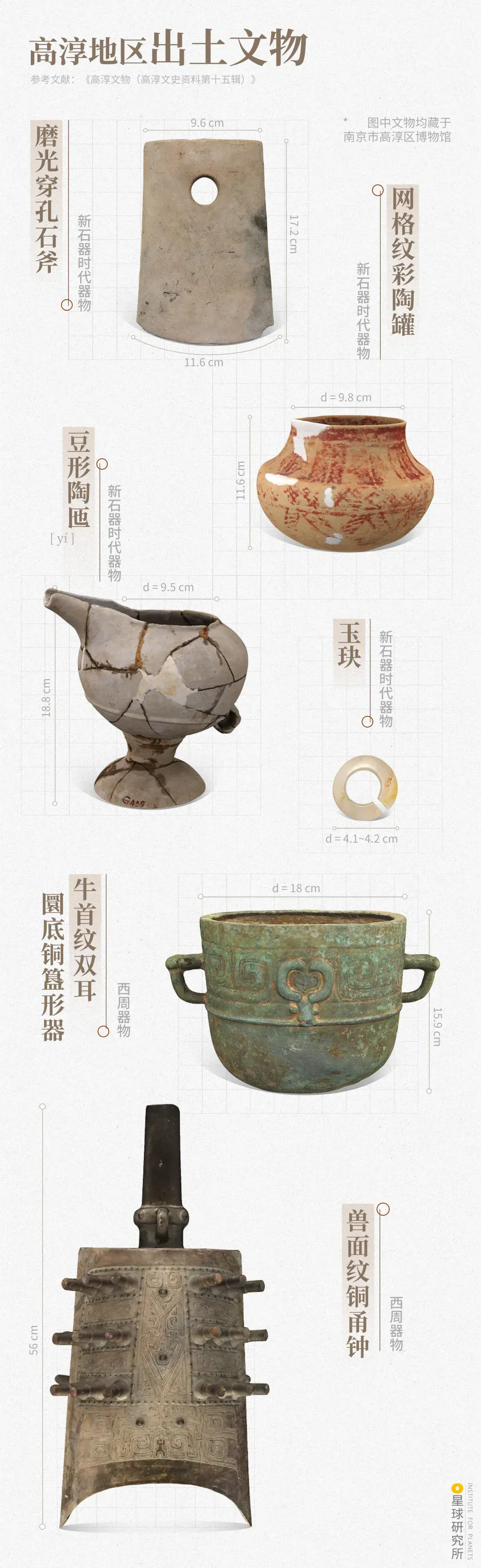 南京高淳,为何值得一去? - 知乎