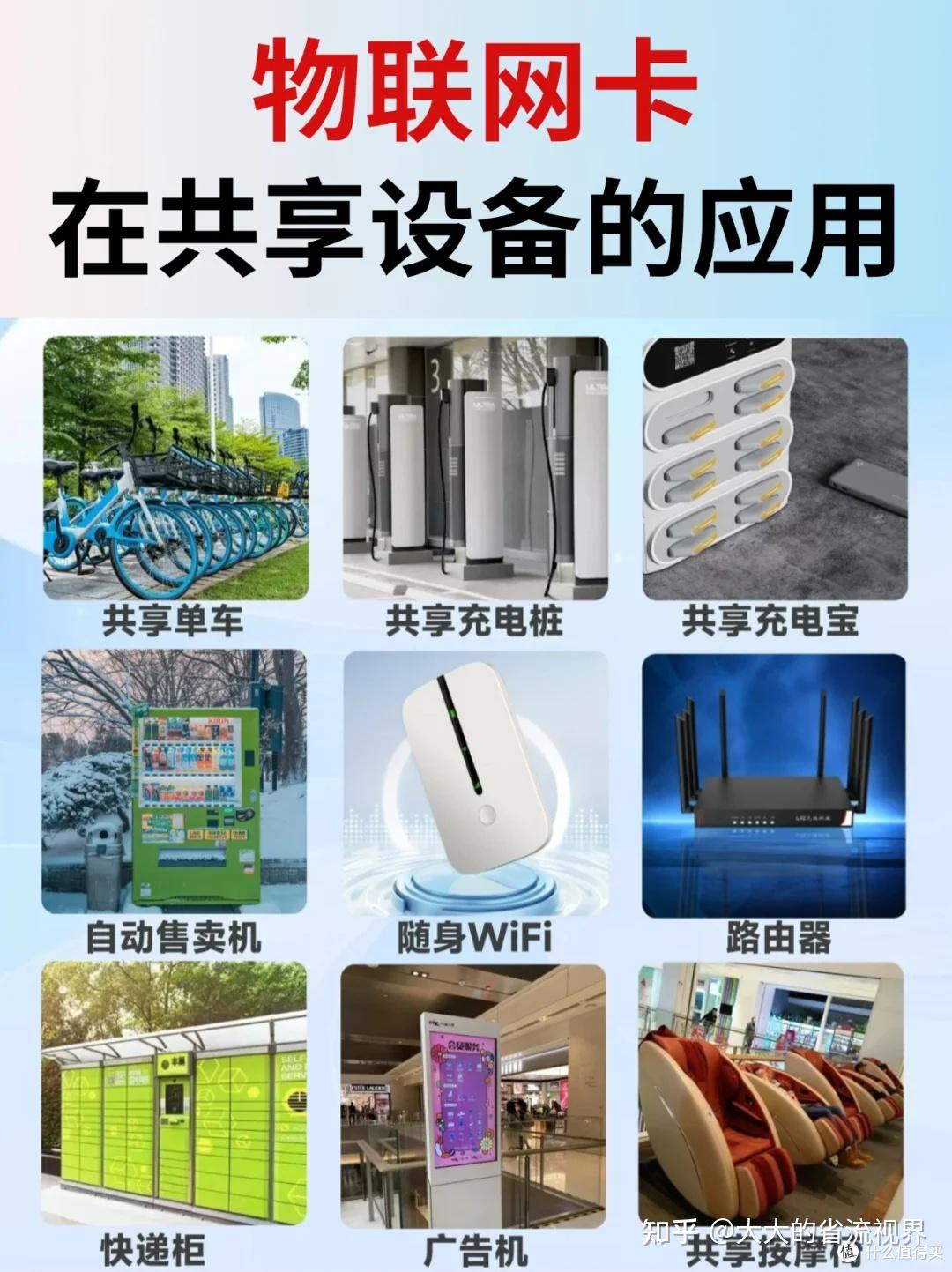 为什么物联网卡的流量,要比普通流量卡的“便宜”呢? - 知乎