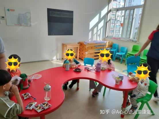 模仿训练的步骤,拯救特殊儿童言语问题 - 知乎