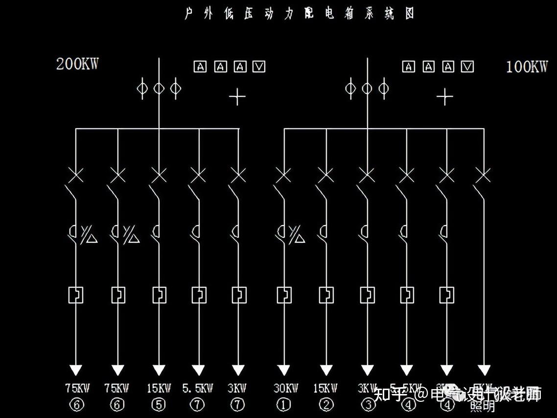 二级箱系统分布图图片