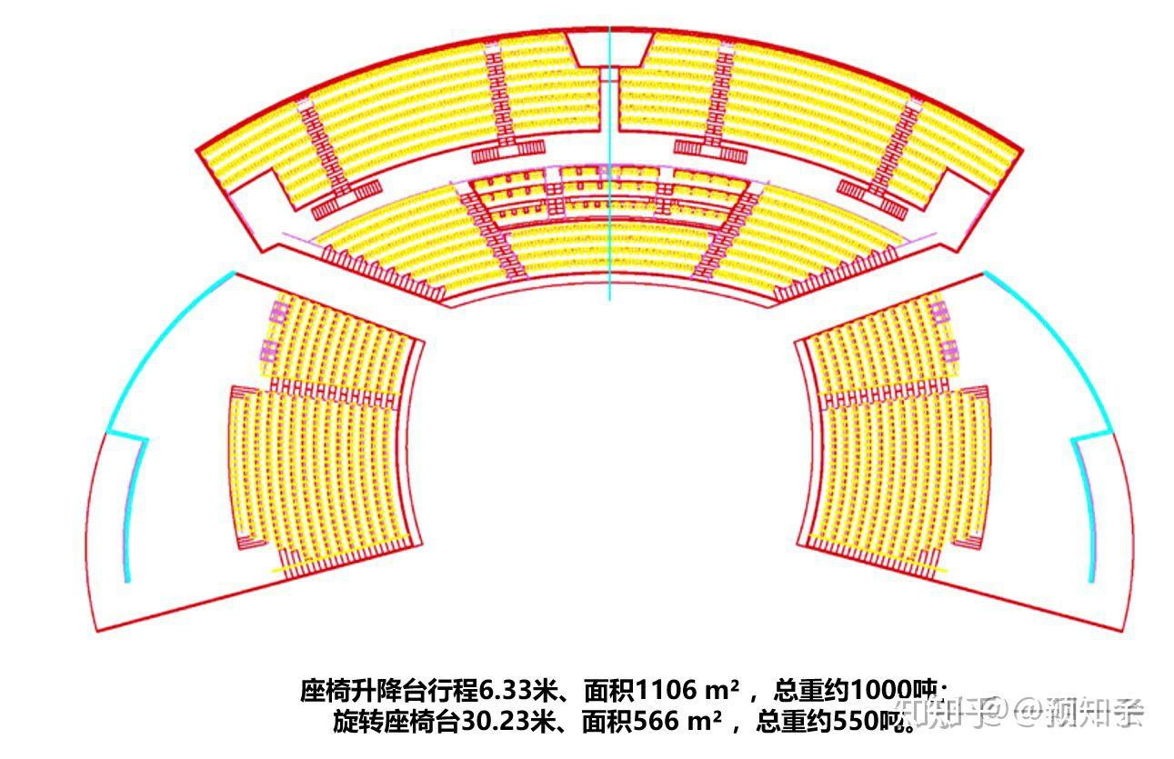汉秀剧场座位分布图图片