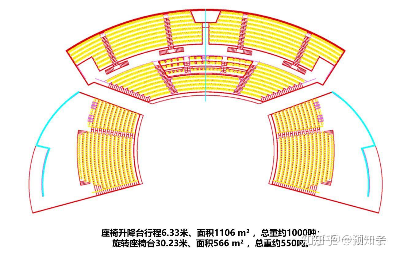 武汉通报同济医院抗疫护士夫妻为救儿子不幸被汉秀剧场移动座椅挤压