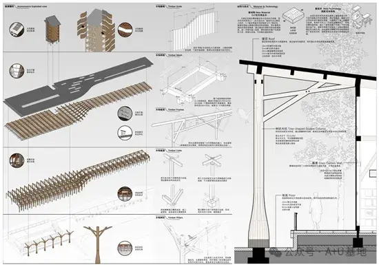2025第一届“华科大杯”全国大学生建筑设计大赛拟获奖作品公示 - 知乎