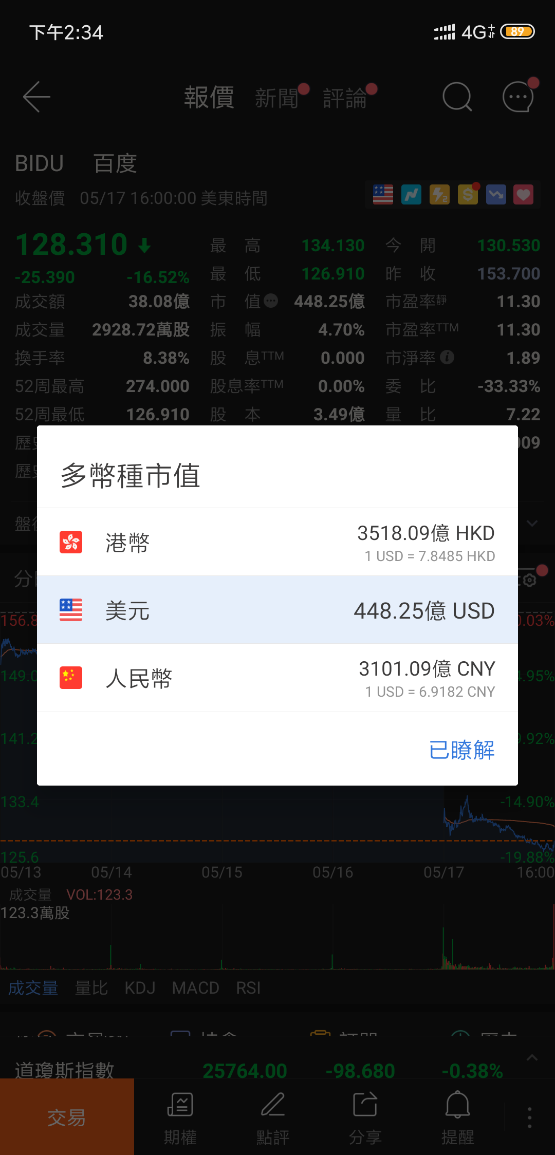 如何看待美团市值超越百度，位列中国互联网公司市值第三名？ - 知乎