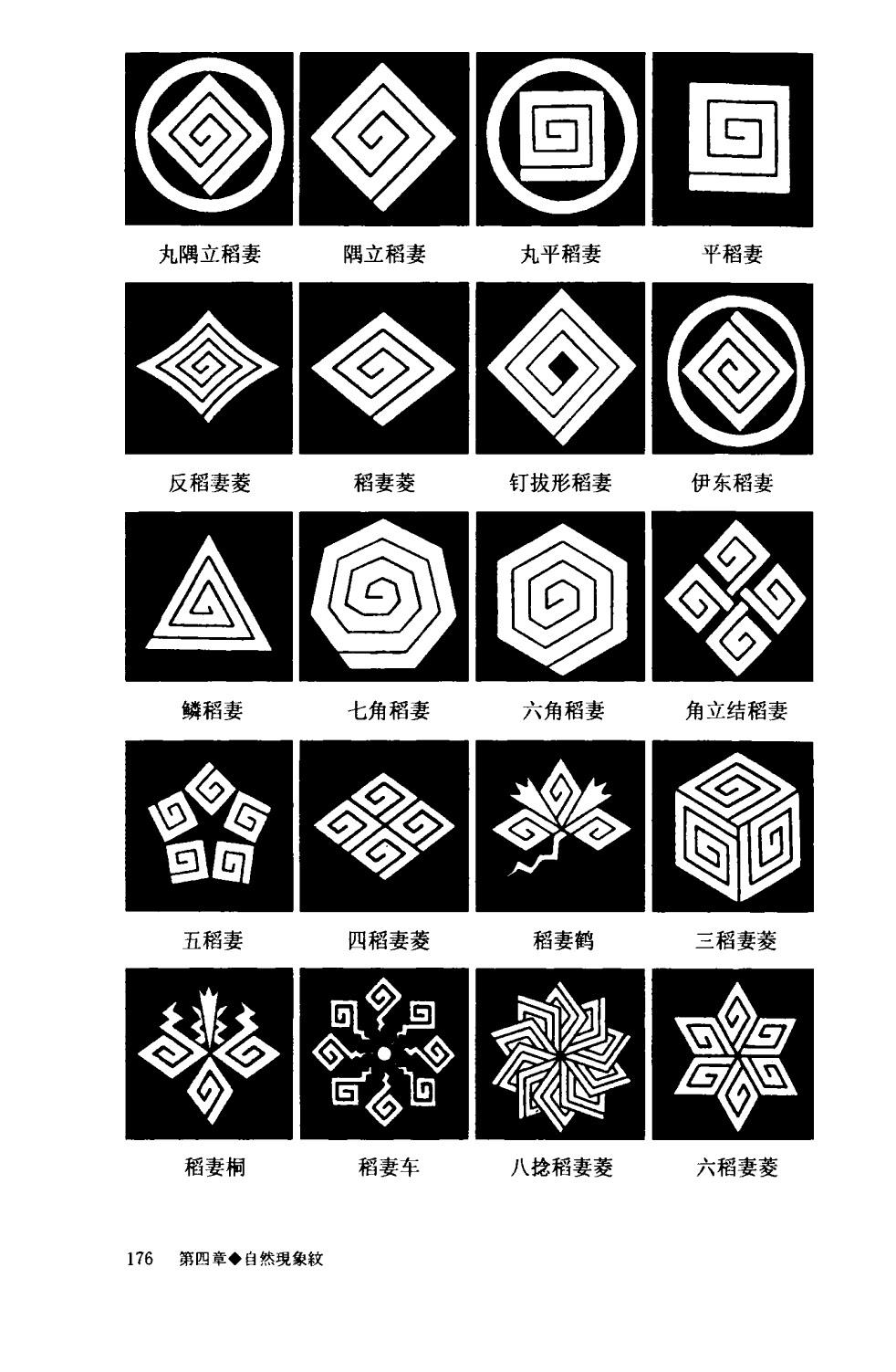 日本的家纹有哪些讲究和历史? - 知乎