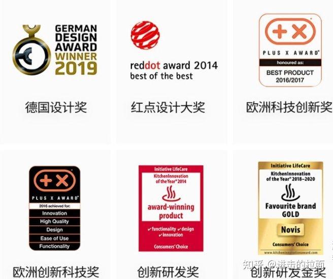 请问大家有没有知道novis诺维斯破壁机料理机的?