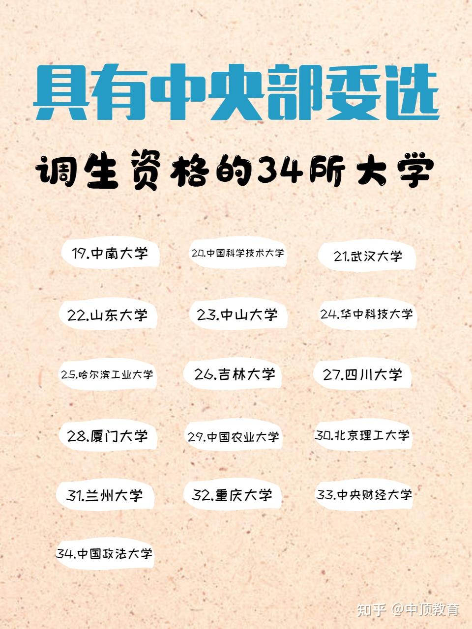 中央部委选调生资格高校出炉，共34所，“985”大学表现亮眼！ - 知乎