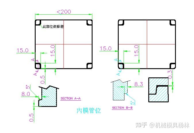分型面选取原则是什么？注意要点有哪些？看完这500个字你就知道 - 知乎