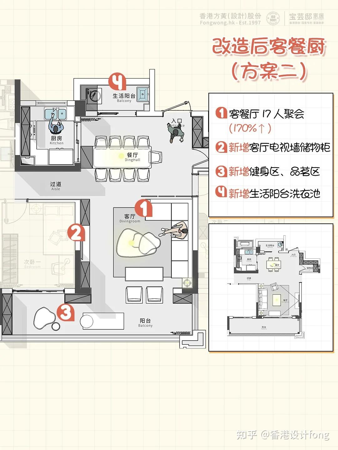户型改造丨听劝,装修前一定先做户型设计! - 知乎