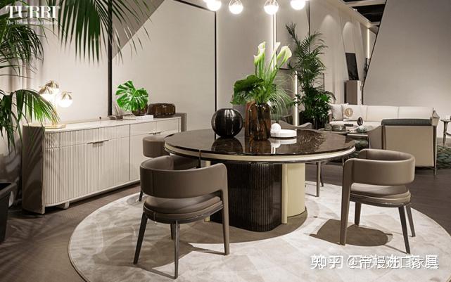 进口家具风格知多少? 进口欧式家具分类及特点! - 知乎