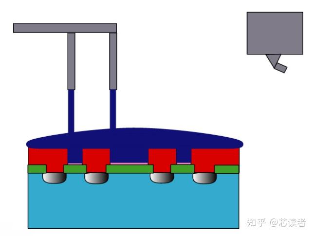 全网光刻显影Nozzle详尽的文章 - 知乎