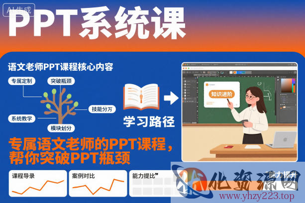 PPT系统课，专属语文老师的PPT课程，帮你突破PPT瓶颈