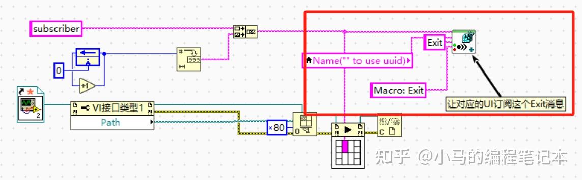 Csm Stack CSM框架抛砖引玉 - 知乎