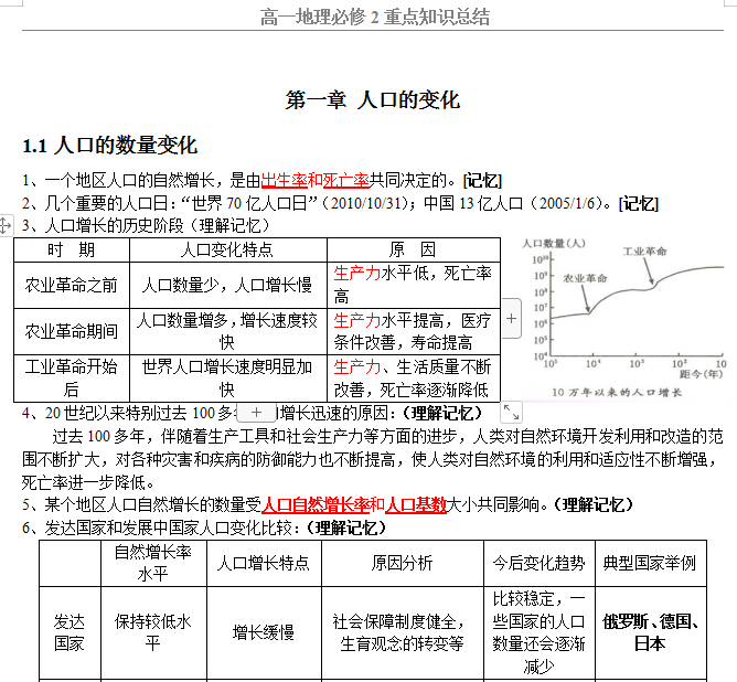 高一地理 必修二地理知识点总结笔记完整版 高清完整版可打印 知乎