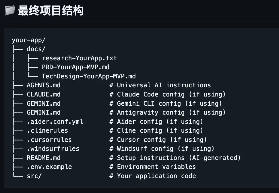 挖到 4 个 Vibe Coding 的 GitHub 开源项目,速速收藏。 - 知乎