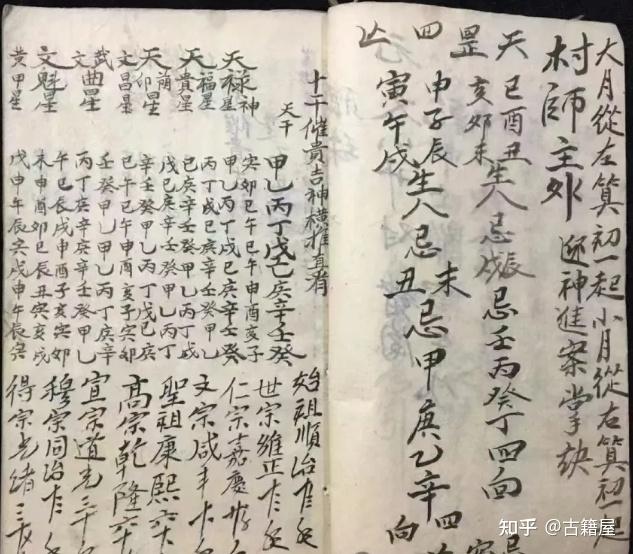 风水择日古籍《彭堂立号日课书 择病日辨吉凶书》 - 知乎