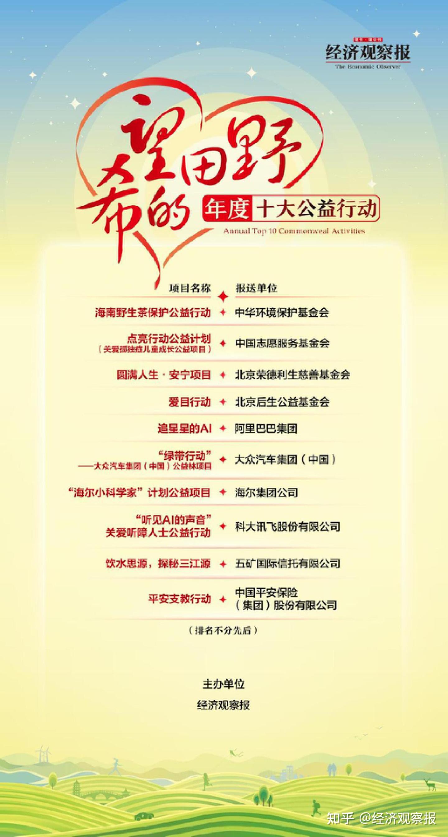 经济观察报年度“十大公益行动”发布：商业向善与民间智慧共绘“希望的田野” - 知乎