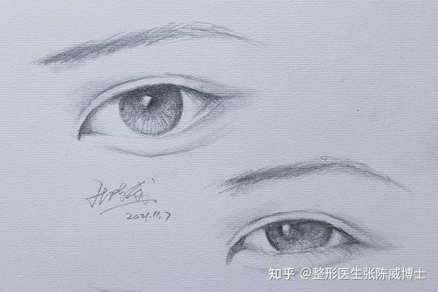 带你们认识各种眼型(丹凤眼、杏眼、桃花眼) - 知乎