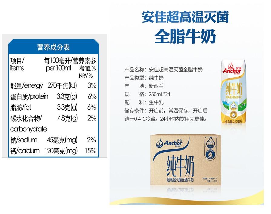 安佳牛奶怎么样跪求科普