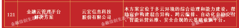 云宏金融云管理平台解决方案入选《金融信创优秀解决方案（第二期）》 知乎 