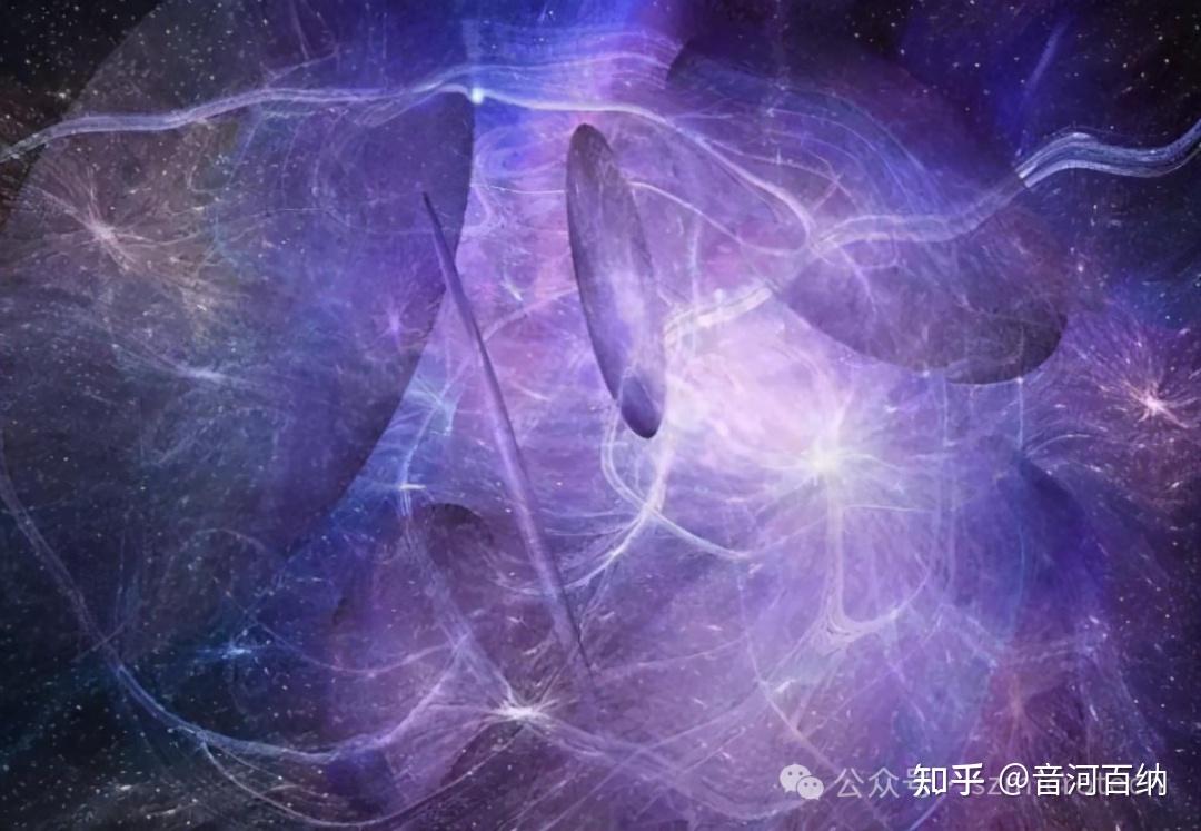 维度时空篇 | 从 0 维到 10 维，我们的意识到达高维后有什么 “映射”？ - 知乎
