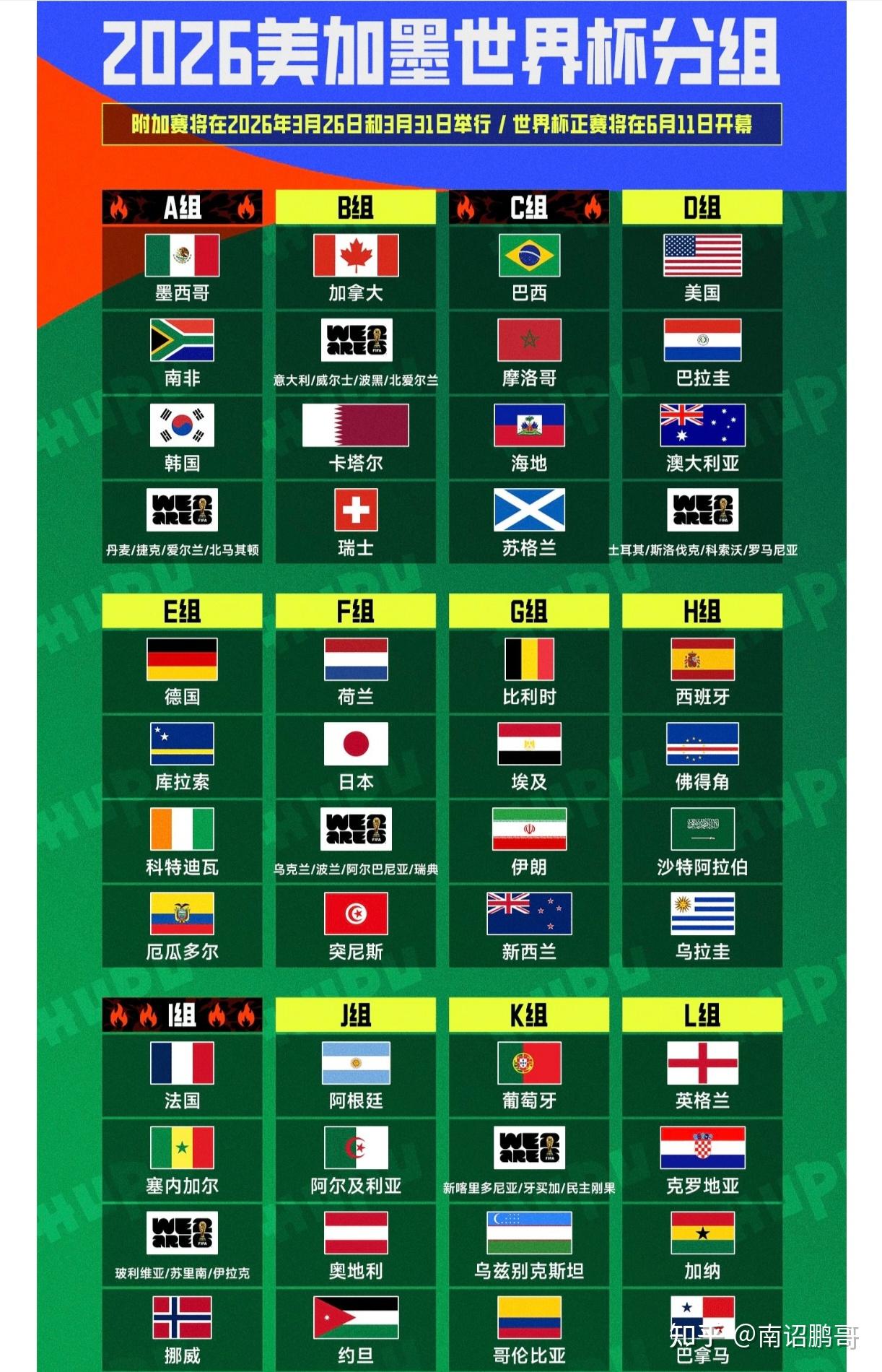 全部导星空体育世界杯投注平台_2026世界杯实时赔率与竞猜攻略航