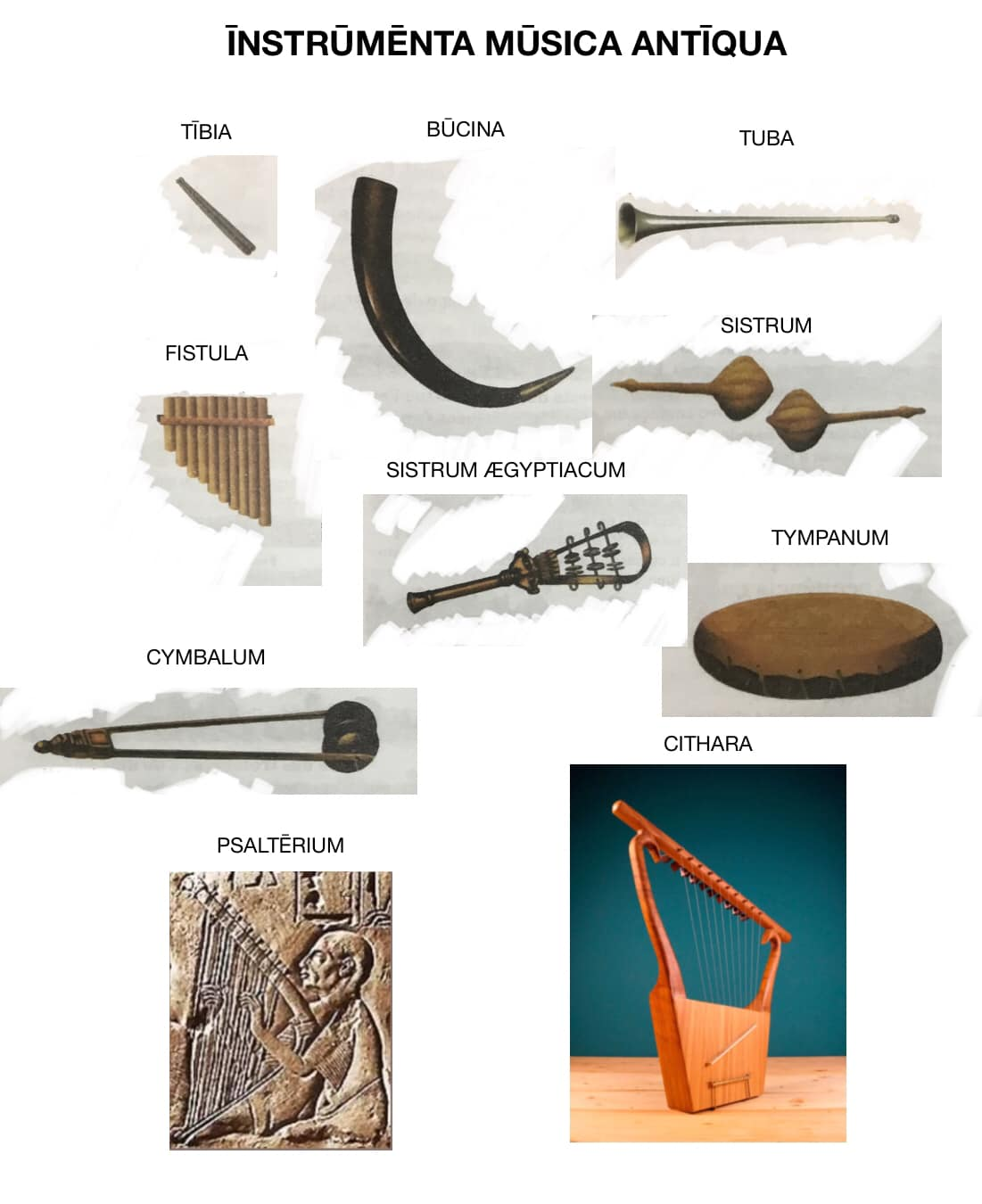 Instrumenta Musica Biblica - 知乎