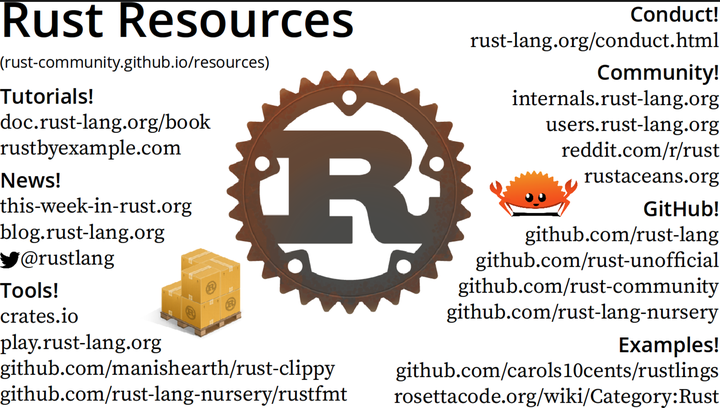 GitHub 上有哪些值得关注的 Rust 项目？ - 知乎