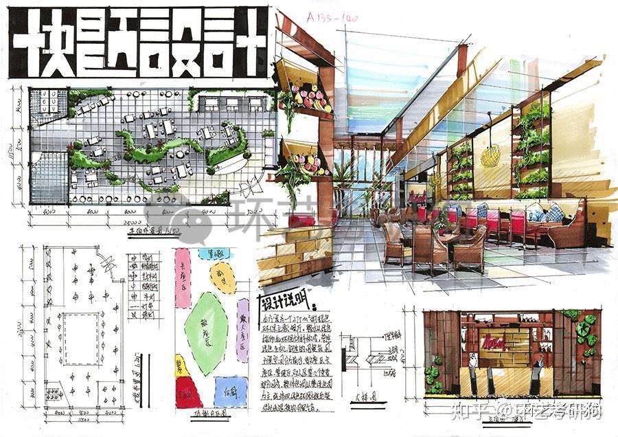 室内快题丨餐饮空间(餐厅咖啡馆茶室)专题作品集锦/环艺考研狗 - 知乎
