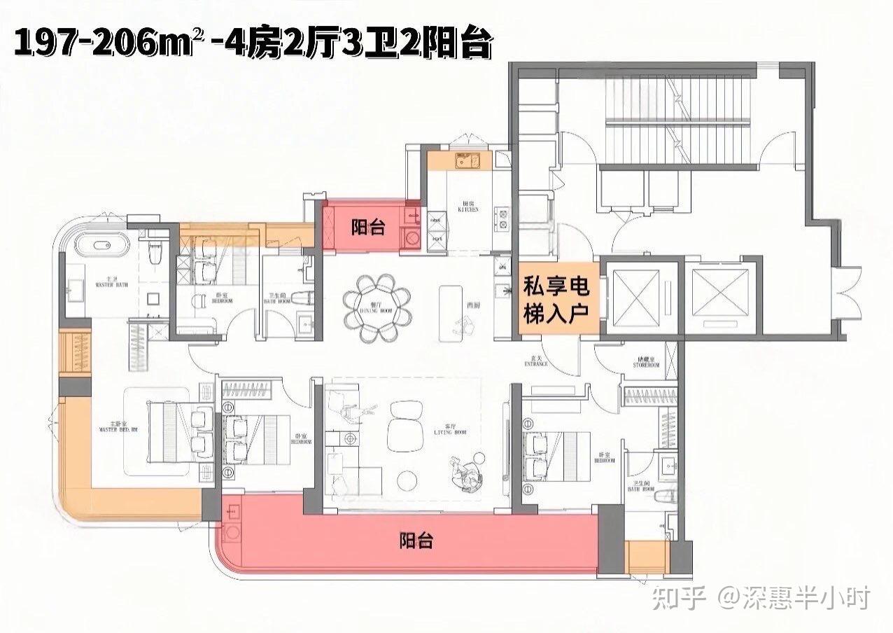 中海·大运玖章价格首曝！640万起入主龙岗豪宅新标杆，深度解析背后的价值密码 - 知乎