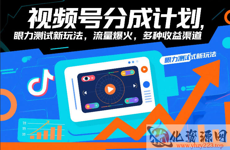 视频号分成计划，眼力测试新玩法，流量爆火，多种收益渠道